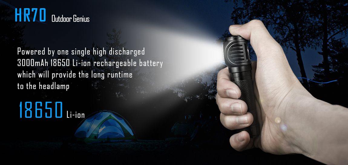 2019 Imalent HR 70 DEL Lampe frontale//Lampe au Chapeau CREE XHP 70.2 Gen 3000 lm