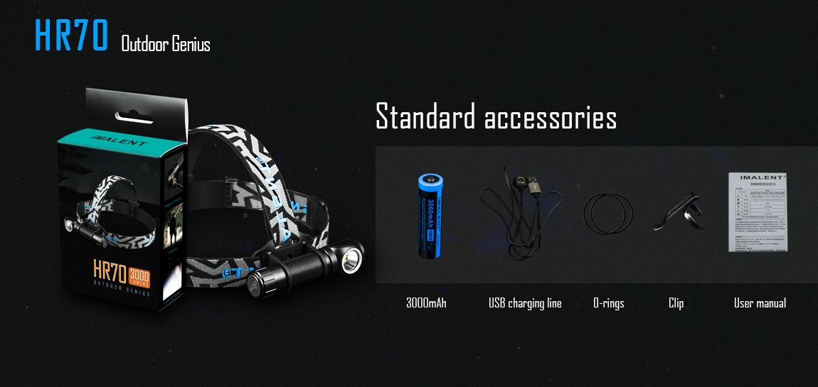 2019 Imalent HR 70 DEL Lampe frontale//Lampe au Chapeau CREE XHP 70.2 Gen 3000 lm