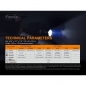 Preview: Fenix-TK22-tac-Gatzetec-Taschenlampe-neu 2800 Lumen