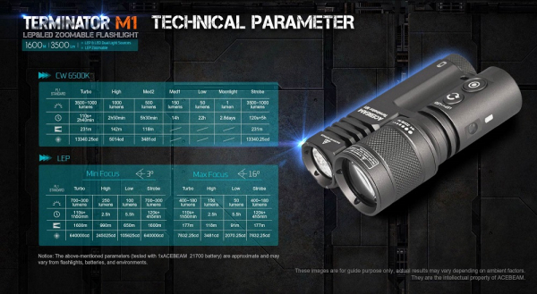 cebeam Terminator M1 Taschenlampe