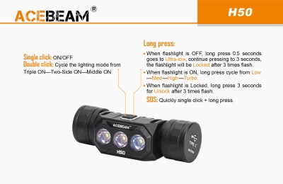 Acebeam H50 side