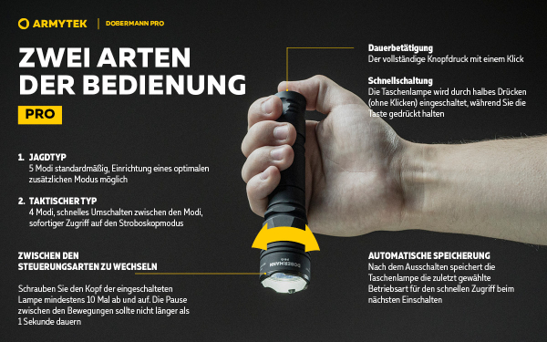 ARMYTEK-DOBERMANN-PRO-USB Gatzetec