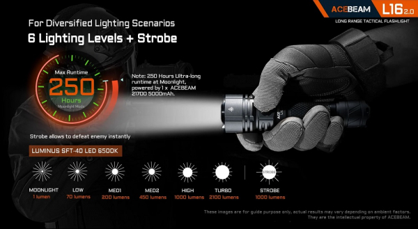 Acebeam L16 2.0 Linse