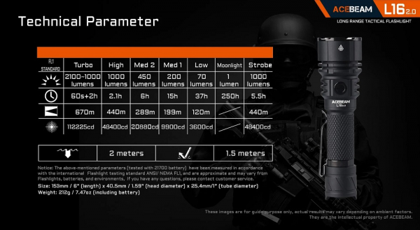 Acebeam L16 2.0 zubehör