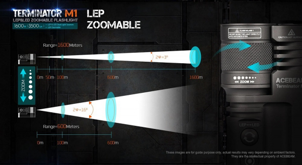 ACEBEAM Terminator M1 LEP Taschenlampe neu