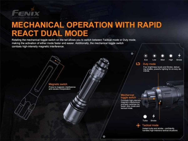 Fenix-TK22-tac-Gatzetec-Taschenlampe-neu Turbo