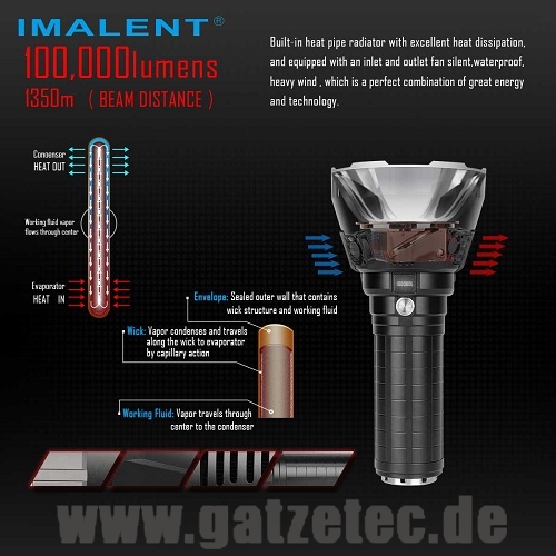 IMALENT MS18 Taschenlampe bei GATZE.de IMALENT DEUTSCHLAND 2023