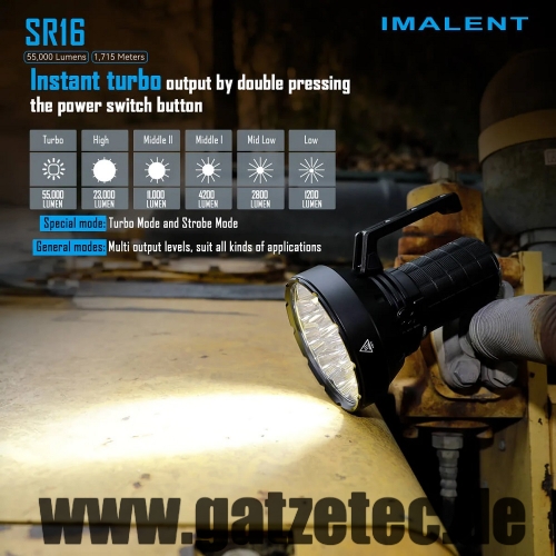 Imalent-SR16 bei Gatzetec Maße