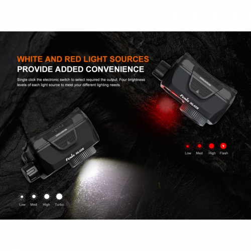 FENIX HL45R fokussierbare Stirnlampe mit Rotlicht