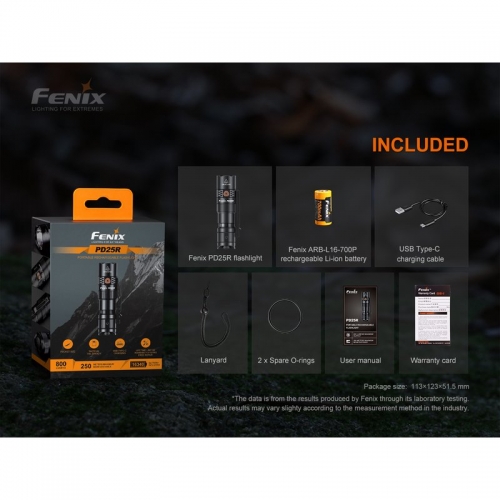 Fenix PD25R LED Taschenlampe Gatzetec Zubehör